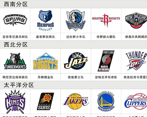 足球的