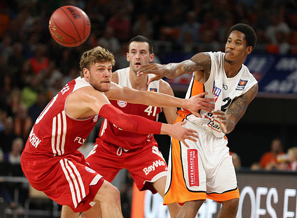 优势的重要 优势的重要