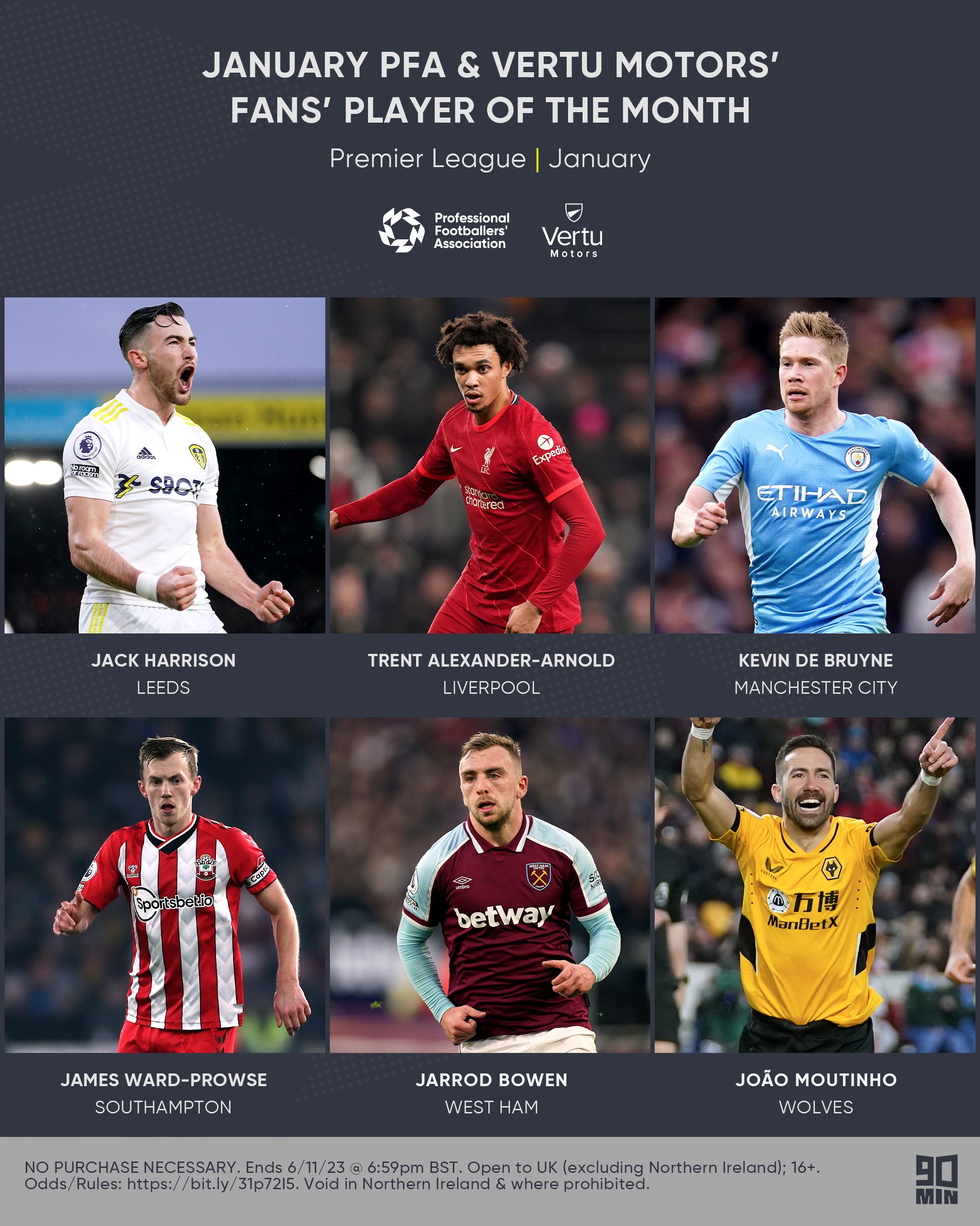 重新评估未 重新评估未